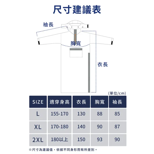 【boy】一件式極輕速穿側開雨衣_多色(高抗水壓 機車族 快穿 中性 潮流 簡約)