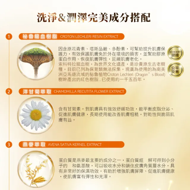 【Jenduoste 珍朵絲特】龍血求麗潤澤修護沐浴乳500mlx5入組