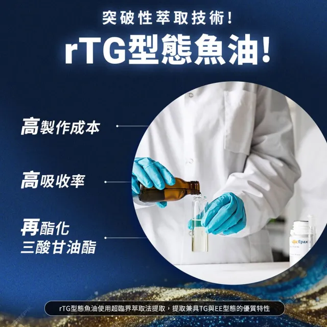 【台酒生技】深海魚油 4盒組 60粒/瓶