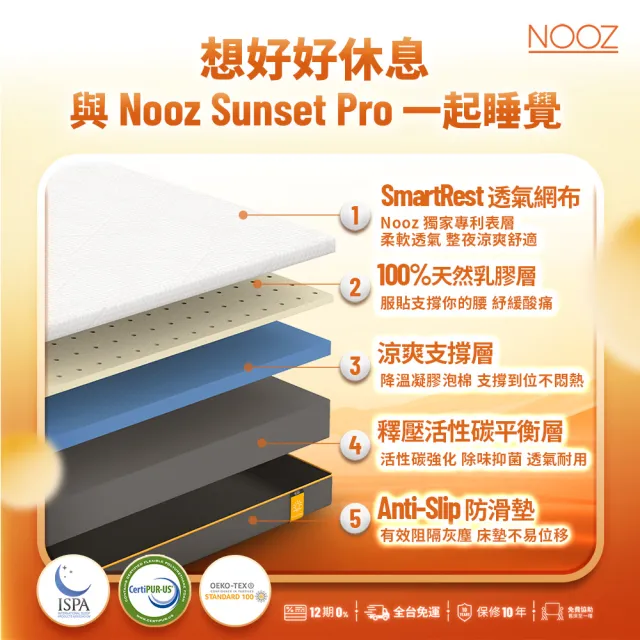 【Lunio】單人加大防螨抗菌乳膠床墊3.5尺x6.2尺x24cm-Nooz Sunset Pro