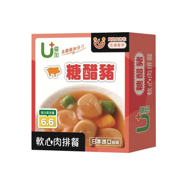 【聯夏】軟心肉排餐(任選3盒)