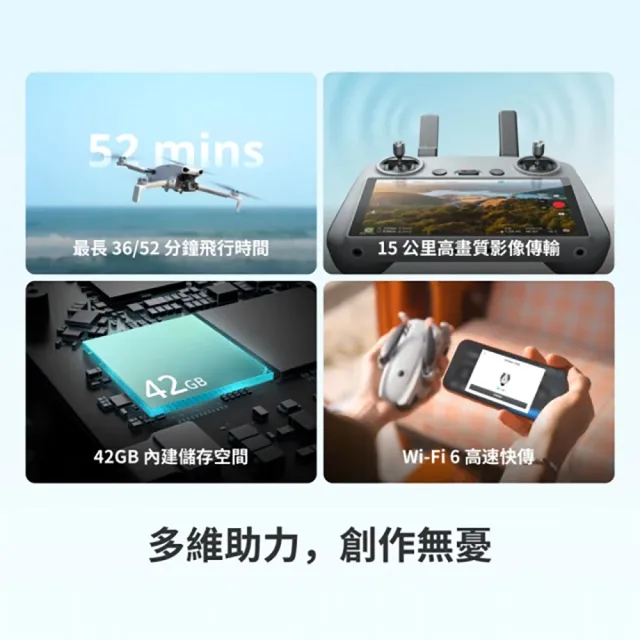 【DJI】LITO X1暢飛套裝+SanDisk 256G+1年版Care+六電包 (DJI RC-N3) 空拍機/無人機(聯強國際貨)