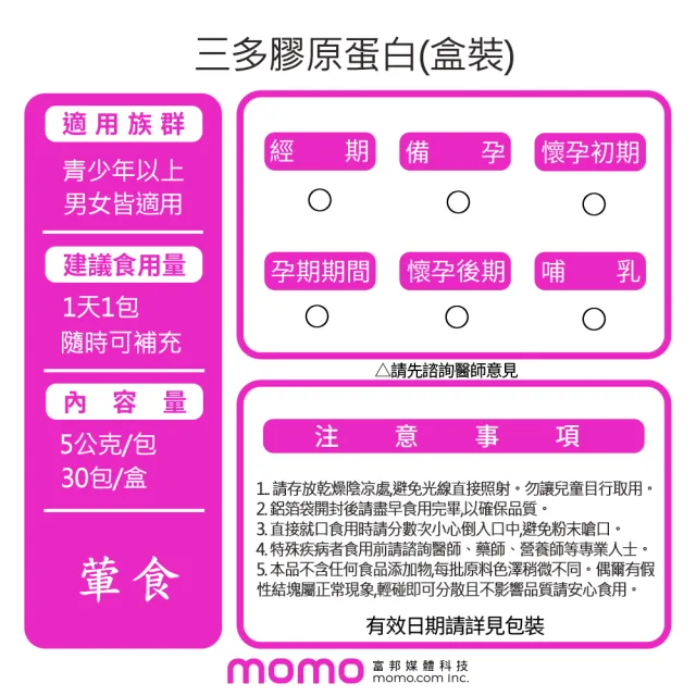 【SENTOSA 三多】膠原蛋白30包/盒