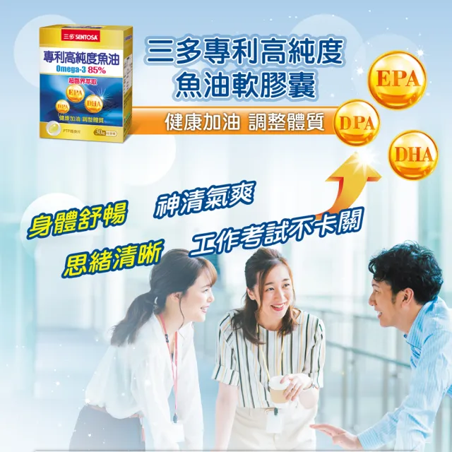 【SENTOSA 三多】專利高純度魚油軟膠囊4入組(共120粒)