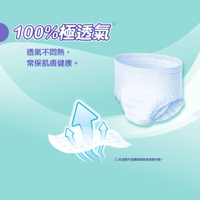 【包大人】活力隱形褲M-L/XL(4包/箱購 褲型 成人紙尿褲 尿布)
