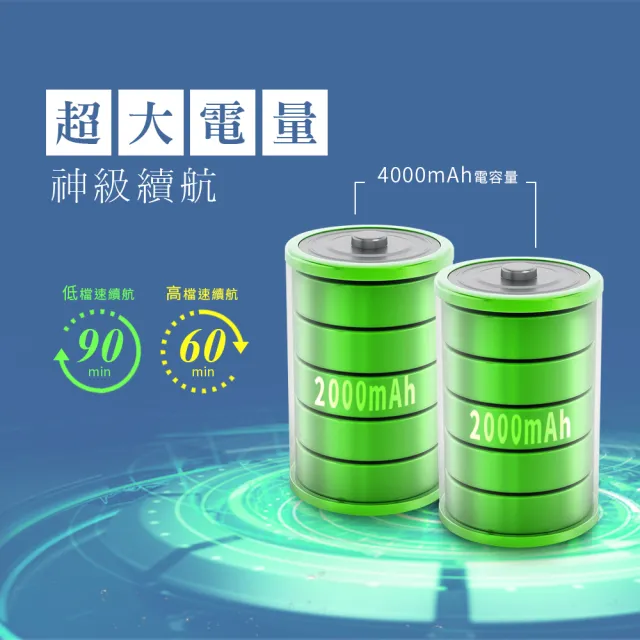 【Arlink】CB15多功能無線電動清潔刷 浴室陳年水垢剋星/廚房油汙/打蠟機/電動浴廁刷/浴室清潔刷/洗鞋機