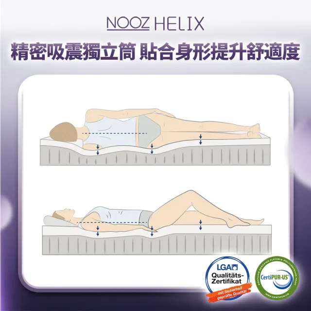 【Lunio】雙人特大乳膠獨立筒床墊6尺x7尺x24cm-Nooz Helix