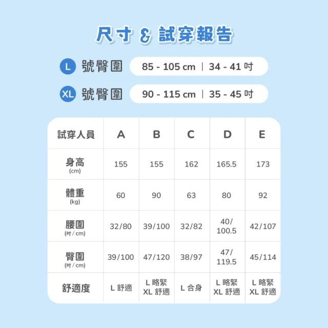 【愛康】透芯涼感褲型衛生棉 DINOTAENG特別款 10包入組 L/XL任選(涼感款2片x10包)