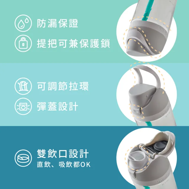 【Owala】Freesip三層不鏽鋼保溫杯｜專利雙飲口｜-945ml/32oz(彈蓋真空/保溫保冰/吸管水壺/運動水壺)