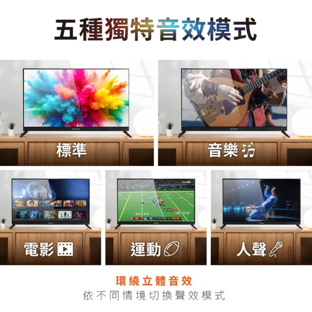 【SANSUI 山水】40型FHD液晶顯示器(SLED-4086)