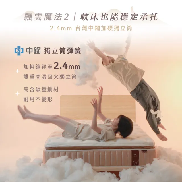 【LOVEFU 大島樂眠】飄雲樂眠床-標準雙人5尺(標準雙人床墊/獨立筒床墊/軟硬適中/MIT/承重穩固)