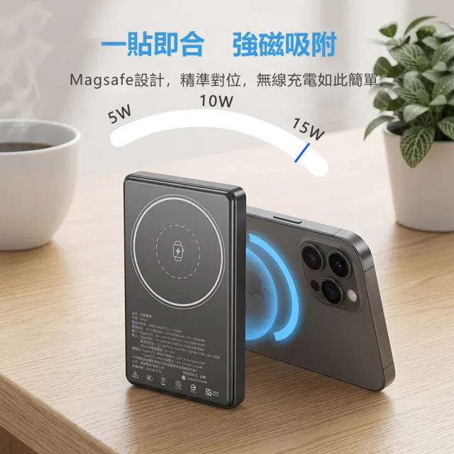 【RDi】MIT 半固態防爆快充行動電源 5000mAh PD快充 自帶線 自帶AC插頭