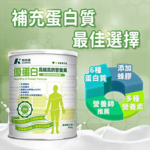 【易而善】優蛋白高纖高鈣營養素900gx2罐(高蛋白/6種優質蛋白質/高鈣/膳食纖維/益生菌/維生素D/酪蛋白)