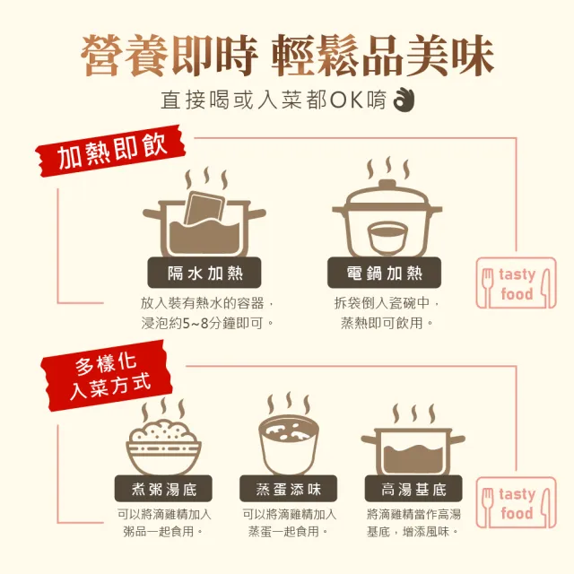 【華陀扶元堂】古傳滴雞精-家庭號常溫包6盒(30包/盒-父親節送禮必選/無添加水/黑羽土雞/送禮)父親節