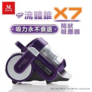 【Mdovia】Mdovia Excell Infinity X7 流體錐過濾有線吸塵器 吸力永不衰退 筒狀吸塵器 大坪數 無耗材