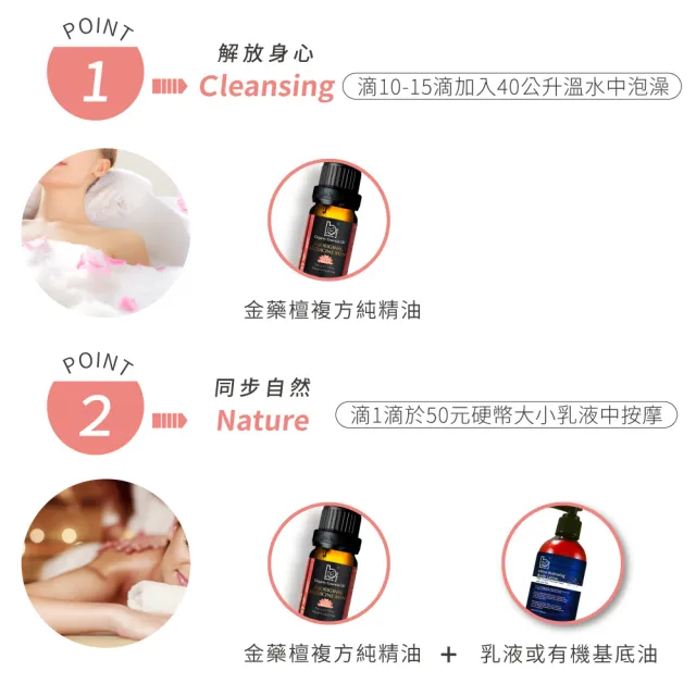 Bonnie House有機金藥檀御用抗老精油