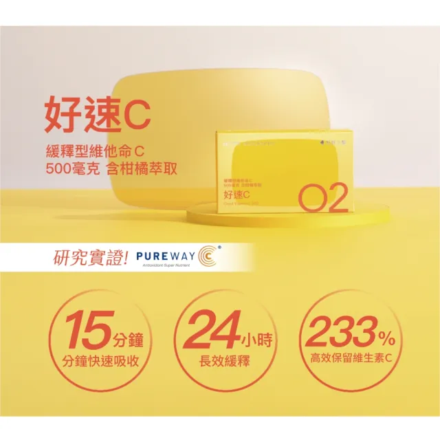【好好生醫】燕窩酸益生菌四入組＋好速C・30包/每盒（維生素C 促進膠原蛋白形成 養顏美容 具抗氧化作用）