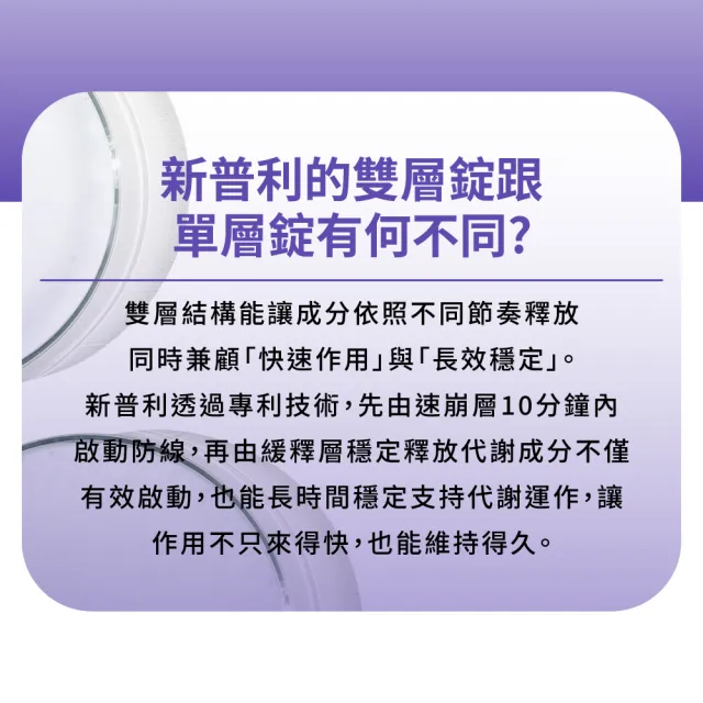 【Simply 新普利】殿醣酵素錠EX30錠/盒(超越苦瓜.白腎豆.桑葉.紅椿植萃)