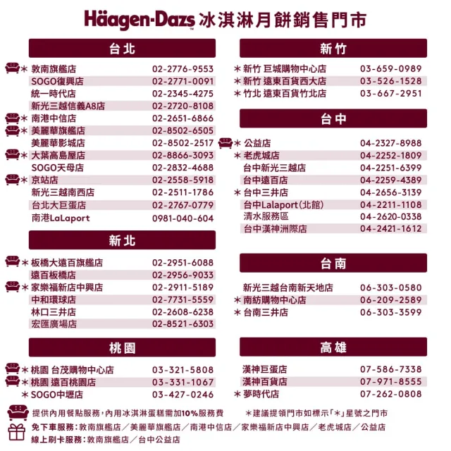 【Haagen-Dazs 哈根達斯】法式盛宴馬卡龍冰淇淋禮盒提貨單*1(加碼贈 中秋饗月卷可兌換單球)