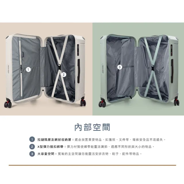 【American Explorer 美國探險家】30吋 抗震煞車彈簧輪 運動箱/胖胖箱 防盜拉鍊 TSA鎖 PN5 行李箱 旅行箱