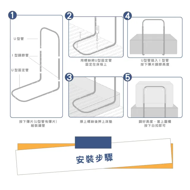 【KIDS PARK】KIDS PARK 加高56cm長50cm 床邊靠墊 一組 (床頭軟包/靠墊/舒適靠背墊/可拆洗靠背)