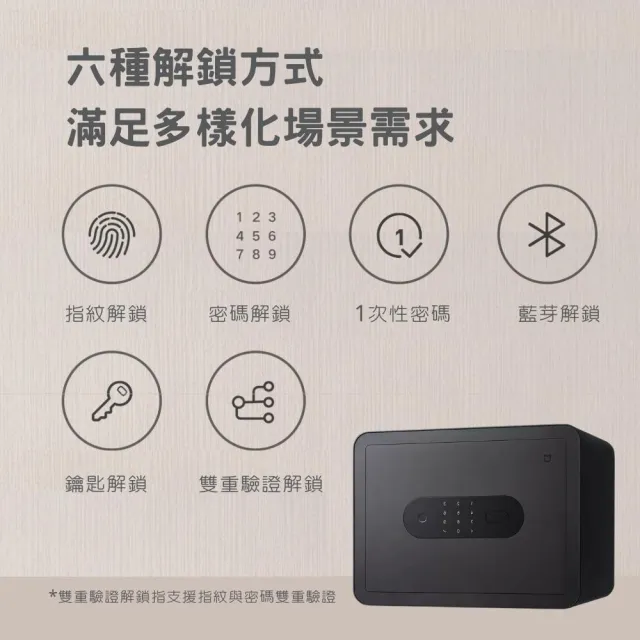 【小米】米家 智能保險箱 30cm 陸版(指紋鎖 密碼鎖 家用 小型 辦公 文件櫃 保險櫃 保管箱)
