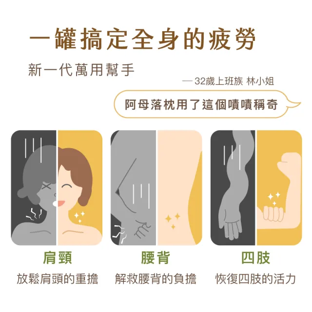 【金太武一條根】金門一條根凝露滾珠70ml 4入組(原味X2+薰衣草x2)