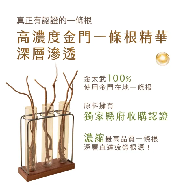 【金太武一條根】金門一條根凝露滾珠70ml 4入組(原味X2+薰衣草x2)
