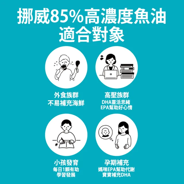 【Shanlishu 山立樹】挪威85%高濃度魚油(60入/罐 Omega-3 DHA EPA rTG型魚油 高濃度 高吸收)