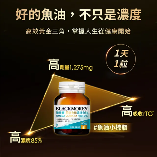 【BLACKMORES 澳佳寶】四倍金粹濃縮深海魚油 1入組(共30顆 孫語霙營養師代言 Omega-3高濃度85% rTG型態)