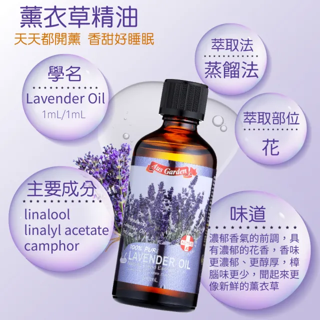【澳維花園】大容量精油3入(尤加利250mlX3/薰衣草/薄荷/茶樹100mlX3/任選)