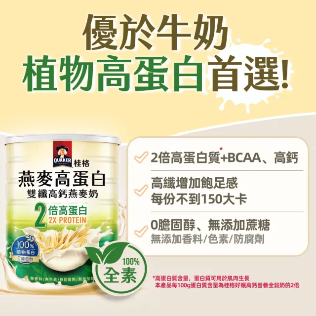 【QUAKER 桂格】燕麥高蛋白雙纖高鈣燕麥奶1000g×3罐(優於牛奶 植物高蛋白首選)