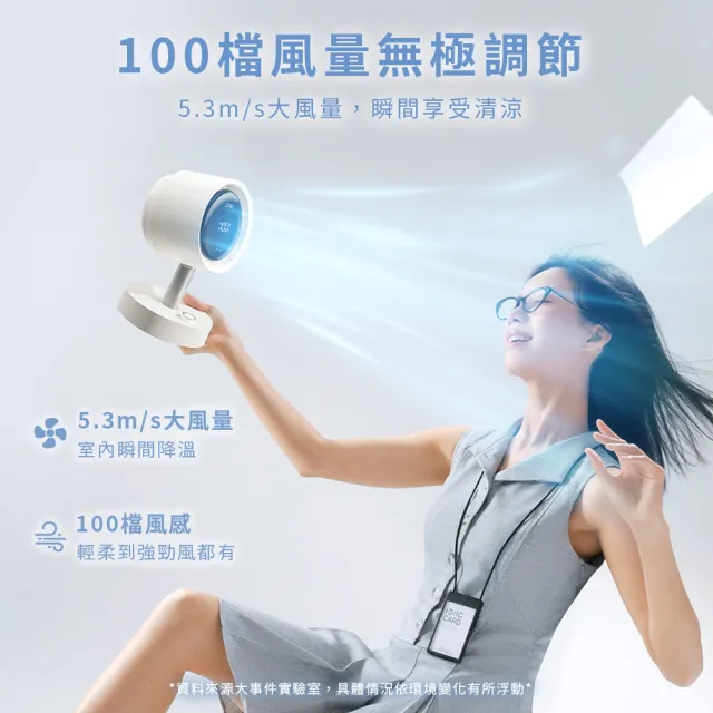 【SOTHING 向物】超靜音100檔 淨化桌面循環扇Air Pro(辦公室必備 擺頭風扇 桌面風扇 USB風扇 香氛 桌扇)