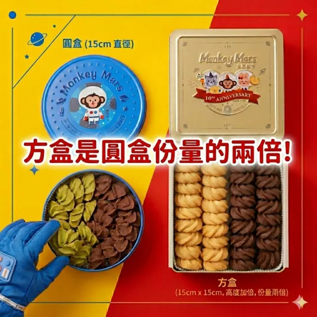 【monkey mars 火星猴子】經典曲奇奶酥系列 方盒款2盒組（禮盒/餅乾/零食/端午送禮）