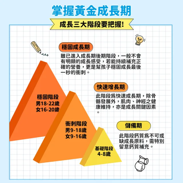 【funcare 船井生醫】牛奶鈣魚膠原口嚼錠2盒_共120顆(高成長高效配方)