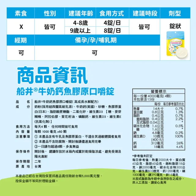 【funcare 船井生醫】牛奶鈣魚膠原口嚼錠2盒_共120顆(高成長高效配方)