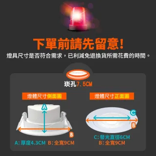 【DanceLight 舞光】5W廣角 坎燈 LED浩瀚崁燈 崁孔7.5CM 時尚白/貴族黑(白光/黃光/自然光)