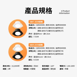 【DanceLight 舞光】5W廣角 坎燈 LED浩瀚崁燈 崁孔7.5CM 時尚白/貴族黑(白光/黃光/自然光)