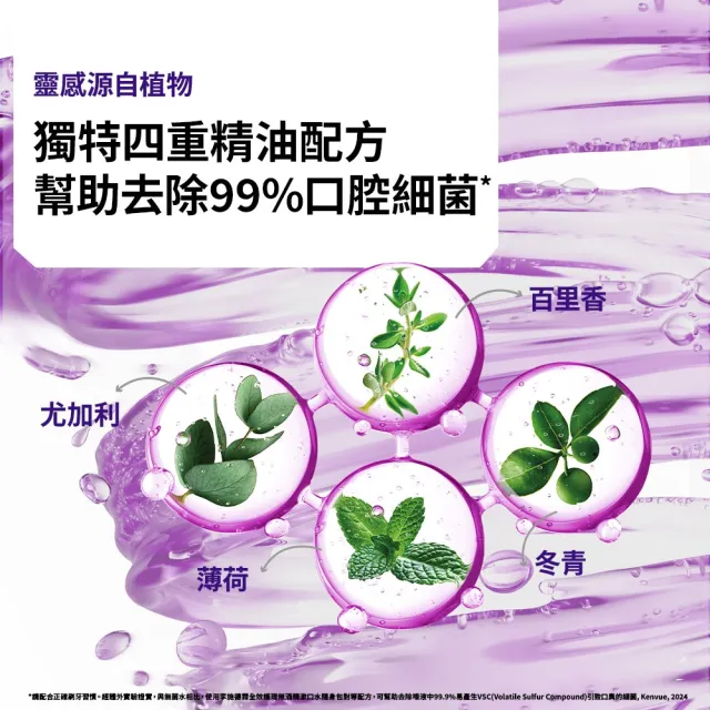 【Listerine 李施德霖】全效護理/薄荷無酒精漱口水隨身包(10mlx15包)