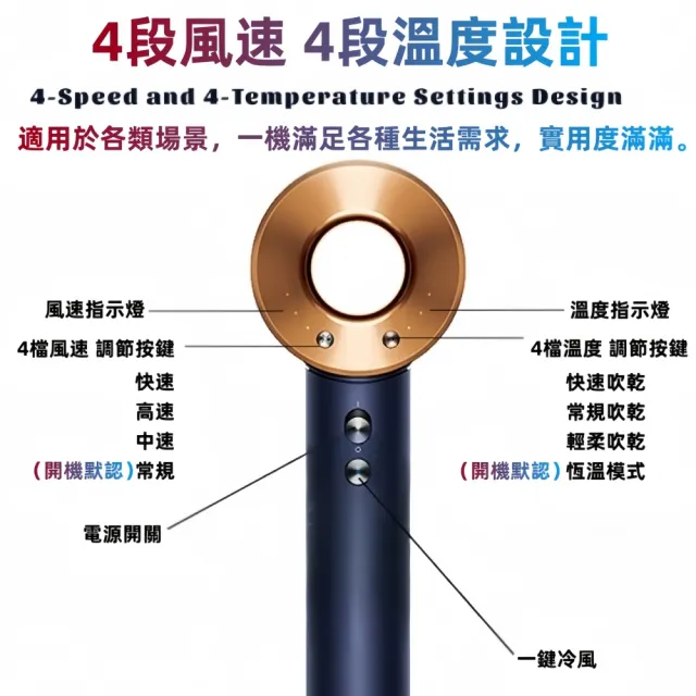 【小不記】智能恆溫+高速風力+低音降噪(吹風機 大風量吹風機 沙龍吹風機 暴力吹風機 高速吹風機 吹風機架)