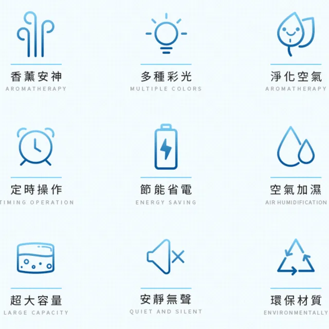 【DREAMCATCHER】無印風香薰機水氧機(加濕器/薰香機/香氛機/小夜燈/薰香機/禮物)