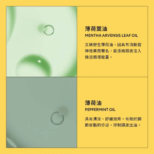 【NIOXIN 耐奧森】官方直營 1號甦活乳300ml(潤髮乳/護髮)