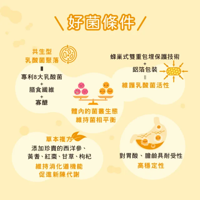 【統欣生技】諾敏益生菌 8入組(30包/入)