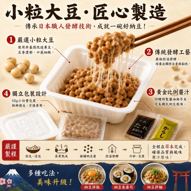 日本高橋關西風納豆-超小粒 (4入/180g/組*6組)