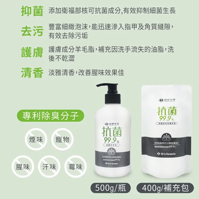 【Dr’s Formula 台塑生醫】抗菌洗手乳500g 官方直營