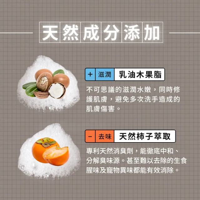 【Dr’s Formula 台塑生醫】葡萄柚抗菌潔手乳400g