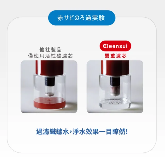【Cleansui 可菱水】日本製-官方直營龍頭式濾水器EF201+濾芯1顆(共1機+1芯)