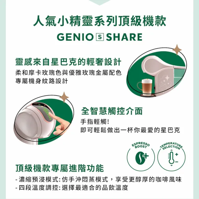 【NESCAFE Dolce Gusto】膠囊咖啡機禮盒 Genio S Share雀巢多趣酷思星巴克(摩卡玫瑰)送禮/中秋