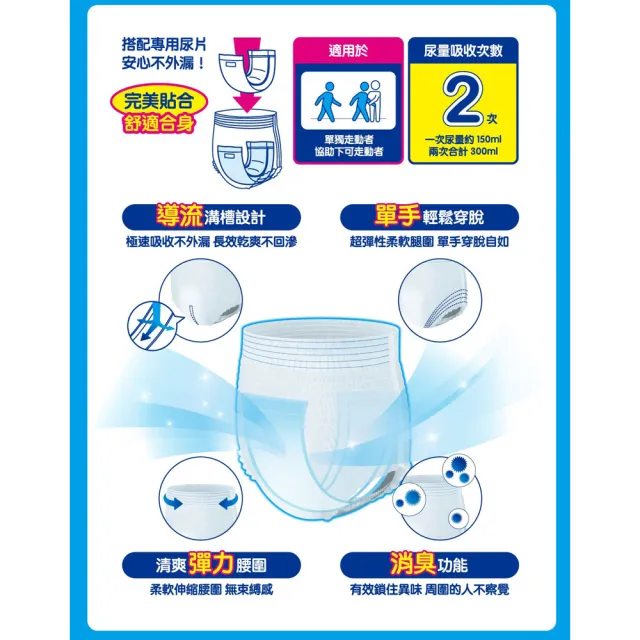 日本大王Attento 愛適多 超透氣舒適復健褲(6包/箱裝-M11片/L10片)