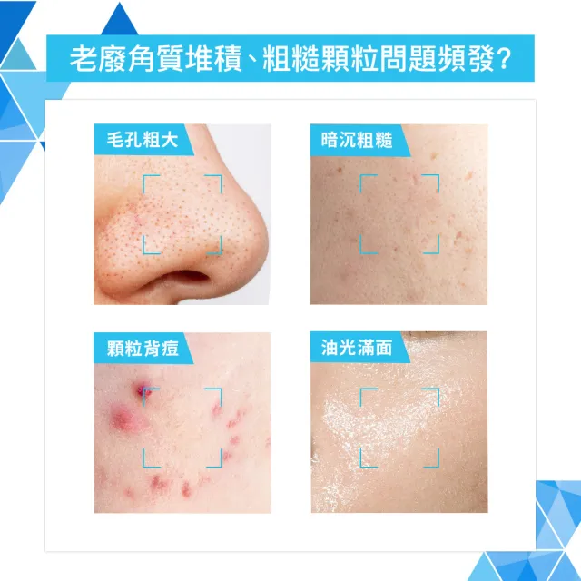 【CeraVe 適樂膚】角質代謝嫩膚組★長效清爽保濕乳 473ml+水楊酸煥膚淨嫩潔膚露 473ml(改善乾燥粗糙顆粒)